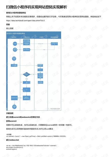 香港免费公开资料大全,标准化实施程序解析_Nexus97.120