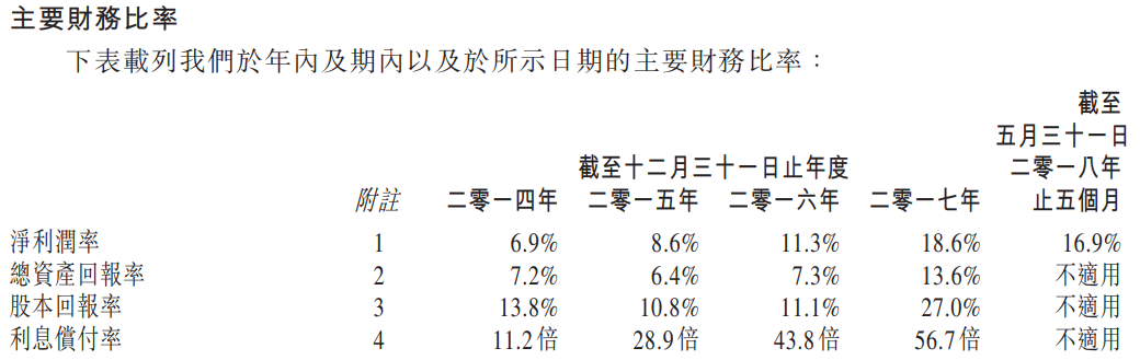 新奥门最新最快资料,实际案例解析说明_复刻版25.67