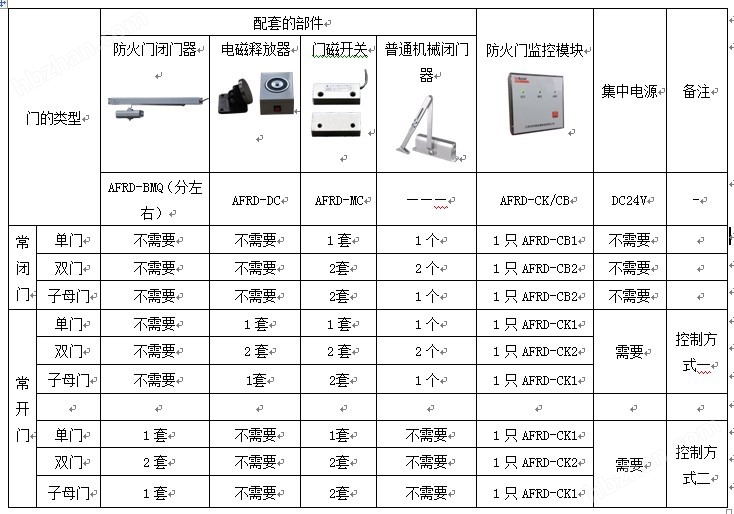 新门内部资料精准大全,实地验证策略_S44.214