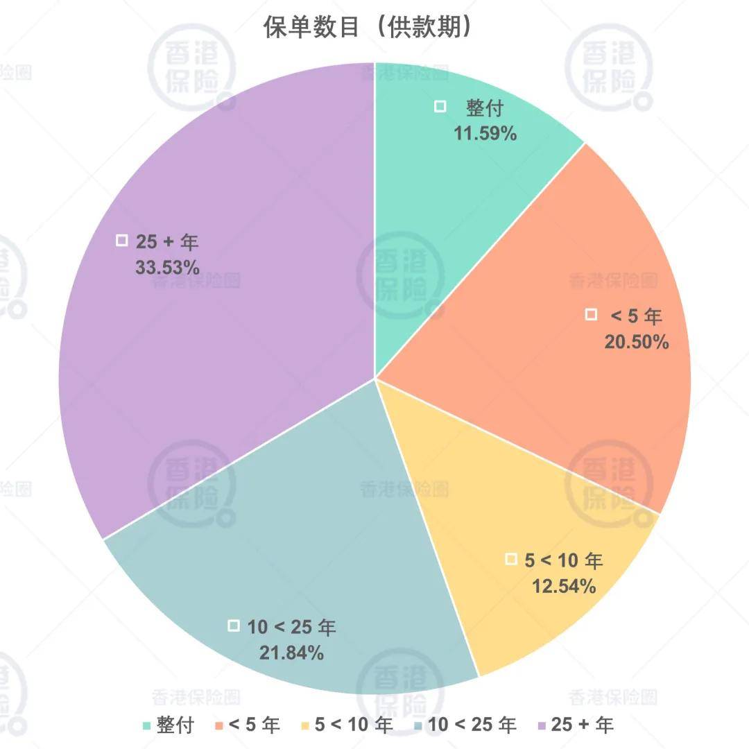 残痕滴泪 第3页