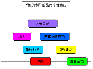 2024新澳天天免费大全,快速设计问题策略_PT21.271