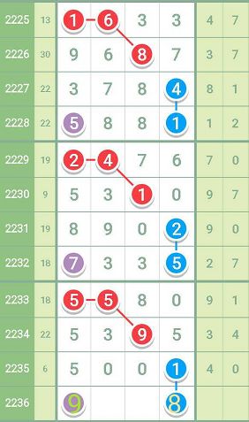 精准一肖100准确精准的含义,数据资料解释落实_专家版36.309