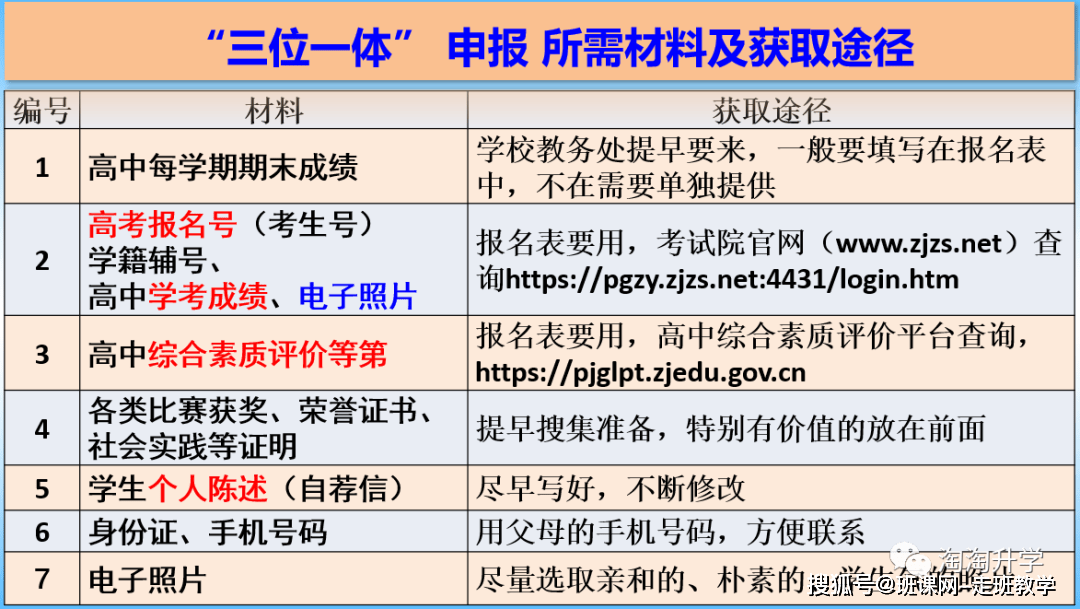 香港特准码资料大全,具体操作步骤指导_战略版69.476