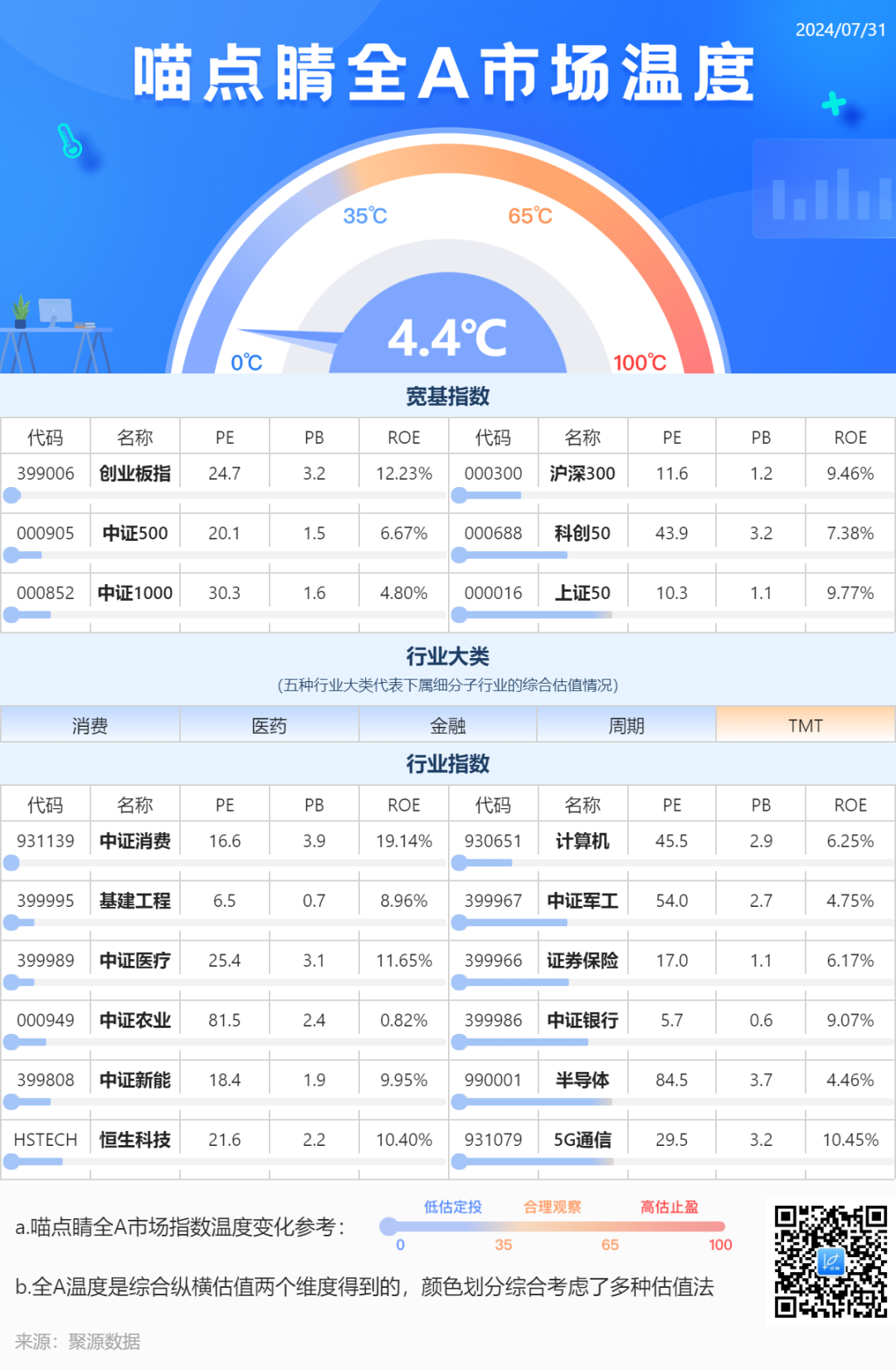 一码中持一一肖一码,未来规划解析说明_投资版56.105