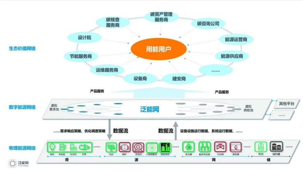 新奥最快最准免费资料,整体讲解执行_U28.121