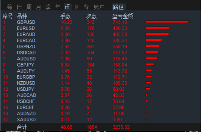 三肖三期必出特马,数据分析驱动执行_vShop43.633