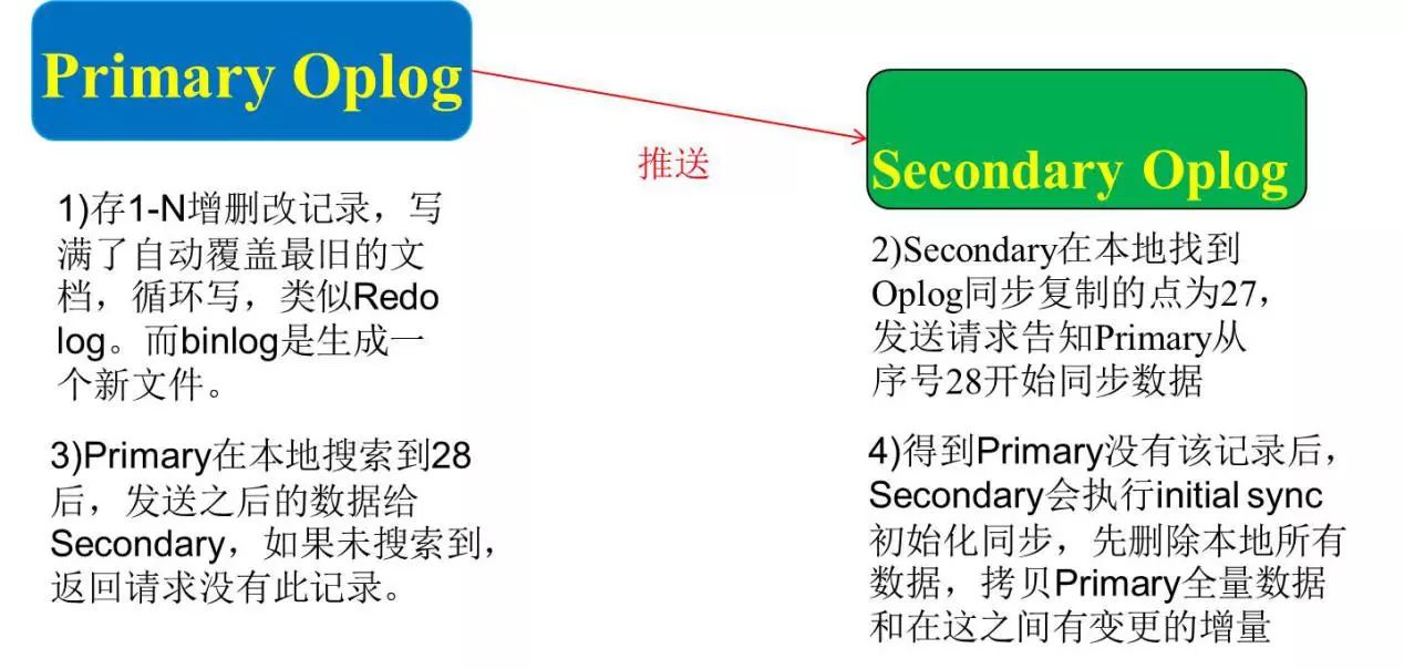 72396.C0m.72326查询,实践性执行计划_QHD版49.997