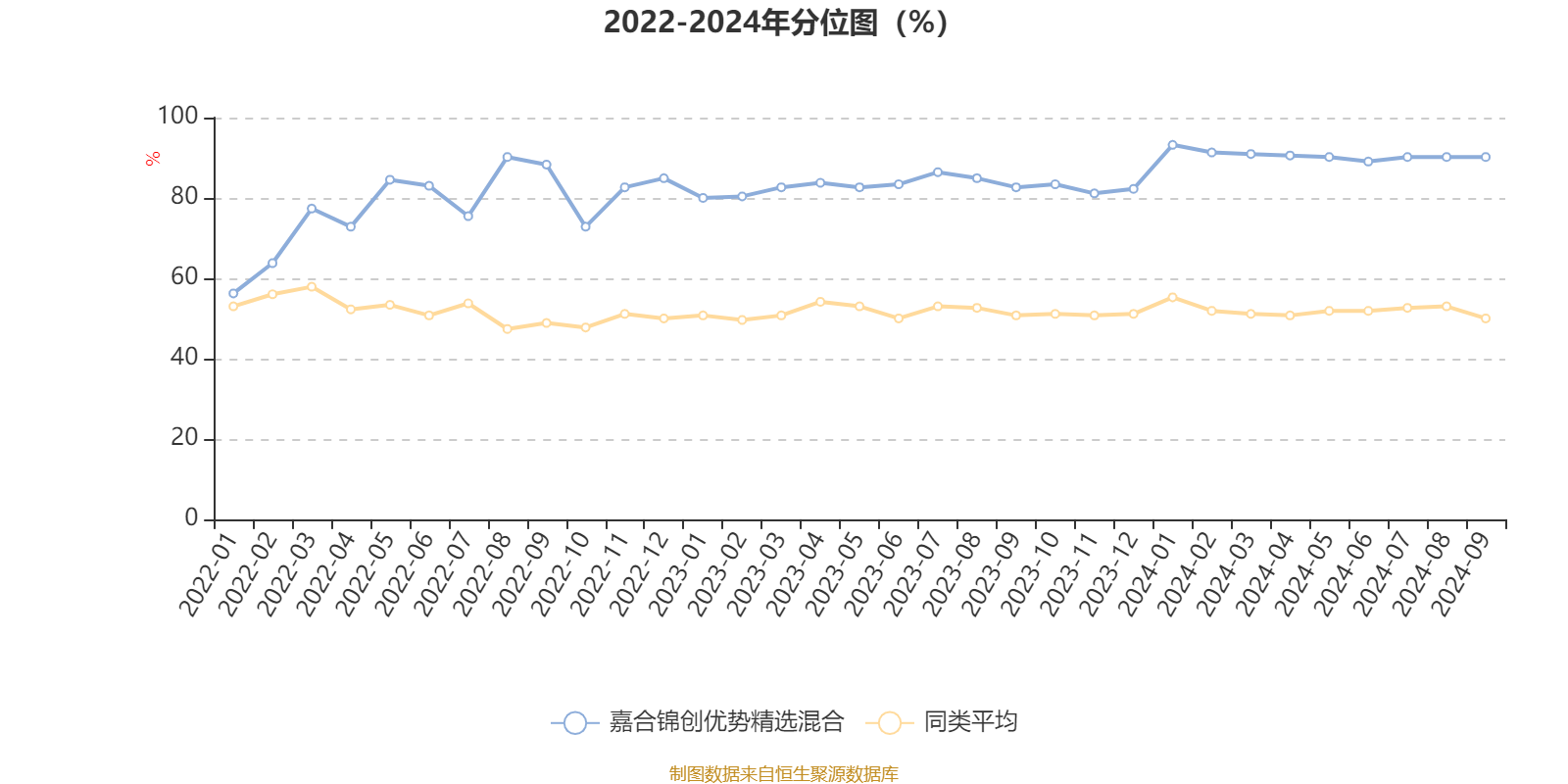 预约幕後︶ 第3页