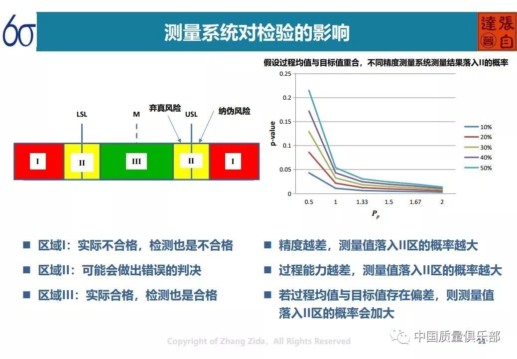 香港期期准资料大全,系统化说明解析_NE版30.849