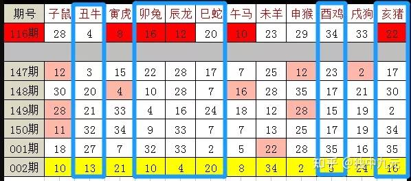 新澳门生肖卡表,全面数据分析实施_DX版64.638