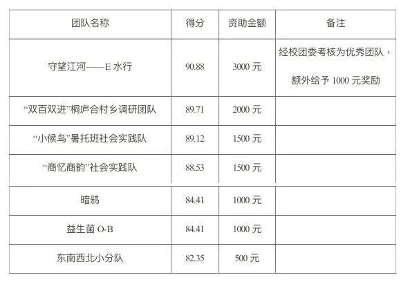 2O24澳门开奖结果王中王,持续计划实施_SP42.430