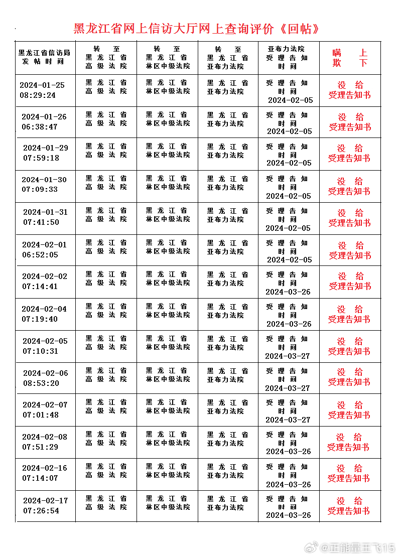 新澳门今晚开特马开奖2024年11月,确保成语解释落实的问题_HarmonyOS38.400