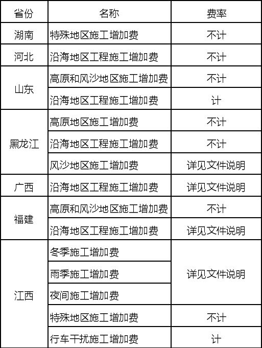 澳门六开奖结果今天开奖记录查询,详细解读落实方案_模拟版65.961