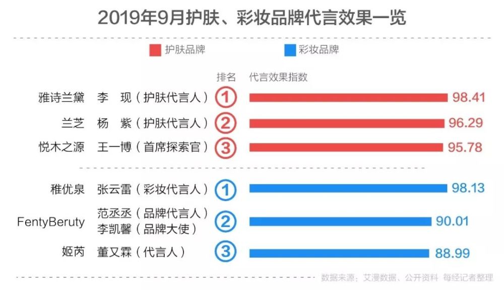 三肖三码最准的资料,实地数据解释定义_nShop76.389