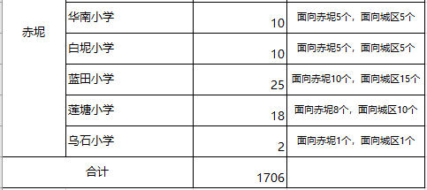 2025军残涨幅最新消息,适用性计划解读_WP78.80