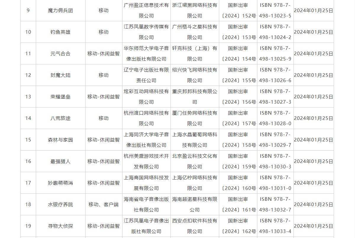 2024年澳门天天开好彩正版资料,权威解读说明_Elite99.115