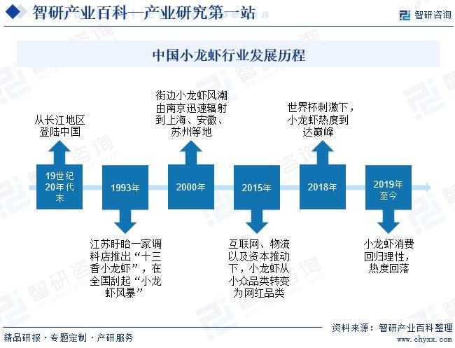 2024澳门资料大全免费,可靠性操作方案_FT69.284