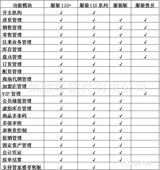 管家婆白小姐开奖记录,系统化推进策略研讨_专属款64.501