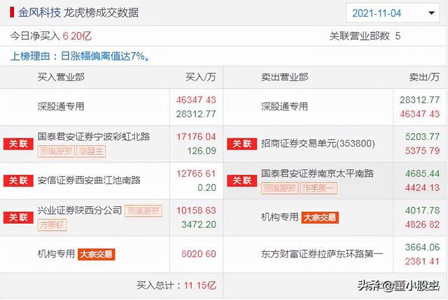 新澳天天开奖资料大全最新开奖结果查询下载,科学解答解释落实_V版29.297