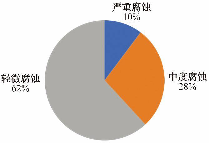 新澳天天开奖资料大全最新,统计分析解释定义_Premium71.168