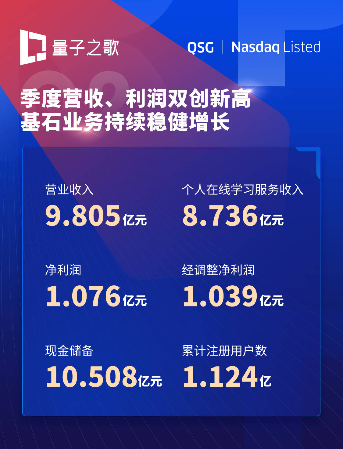 新澳资料大全正版2024金算盘,数据整合实施方案_ChromeOS14.377