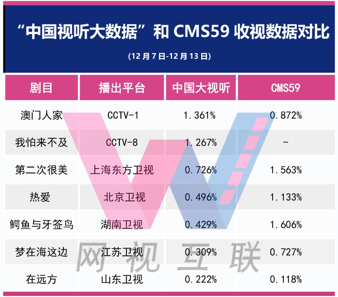 神秘幻想 第3页