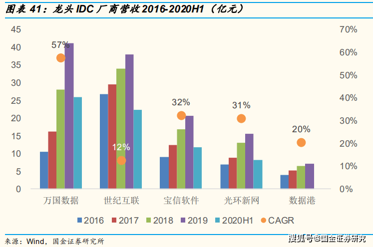 2024年正版资料免费大全最新版本亮点优势和亮点,数据驱动执行设计_pro41.359