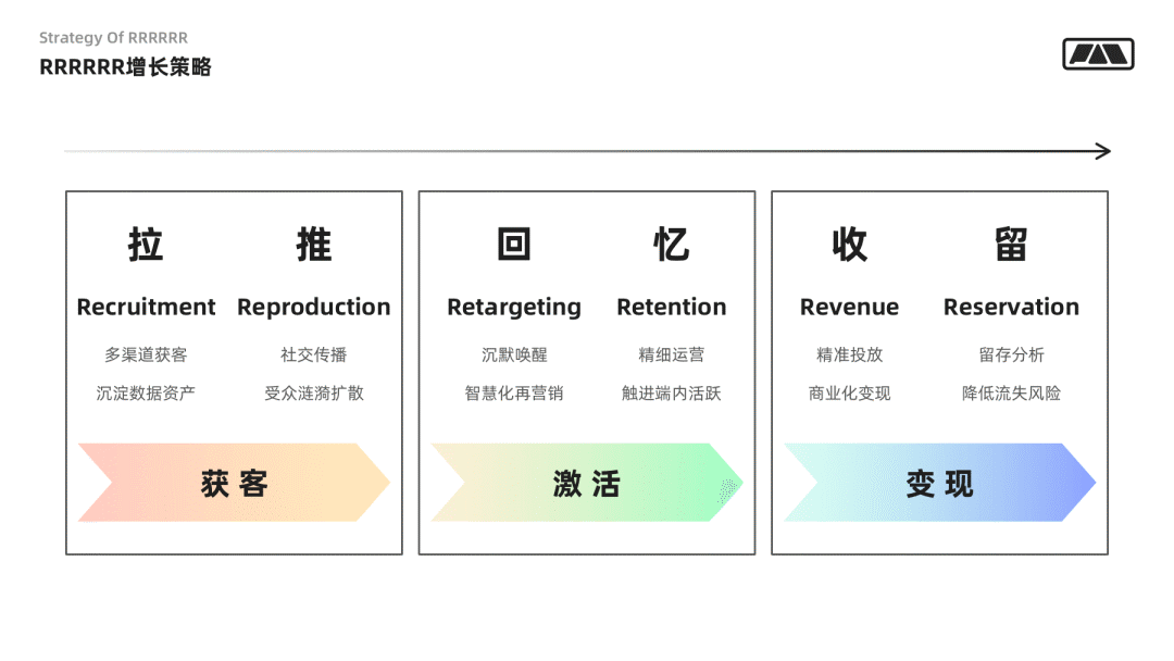 2024年管家婆100%中奖,实践方案设计_增强版96.252