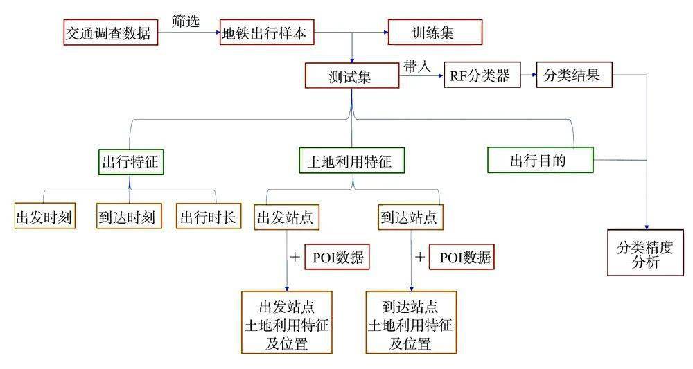 开奖结果澳门马看开奖,科学评估解析_4K15.673