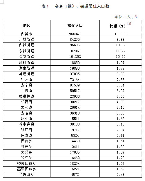 克利镇交通新闻更新