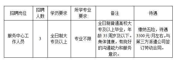 新昌乡最新招聘信息全面解析