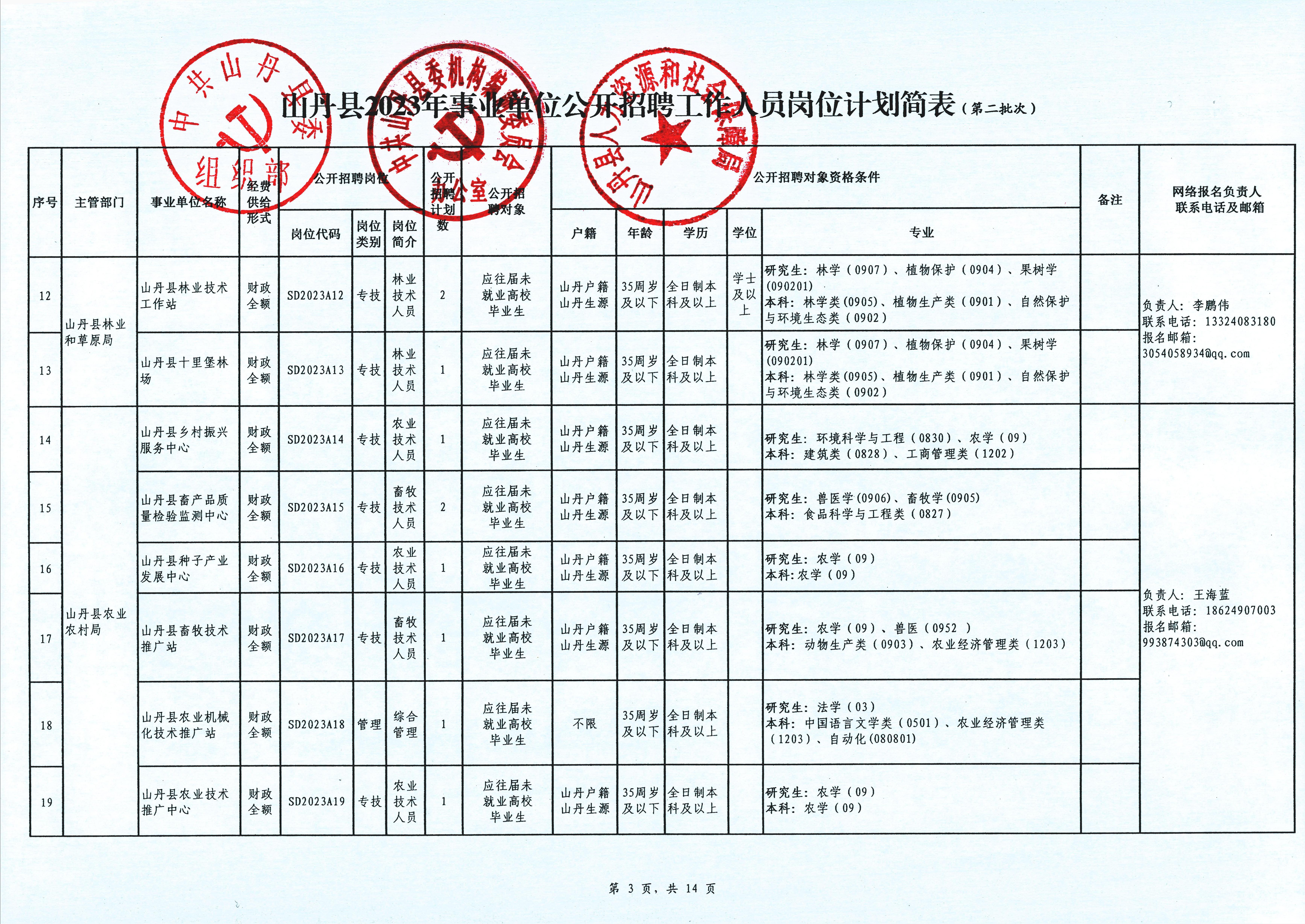 山丹县应急管理局最新招聘信息详解