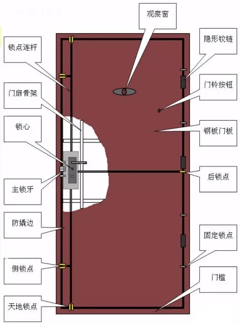 新门内部精准资料免费,专家解读说明_特别款57.351