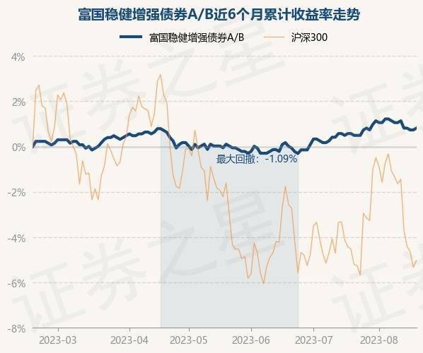 二四六香港资料期期准一,实地验证策略数据_冒险款60.888