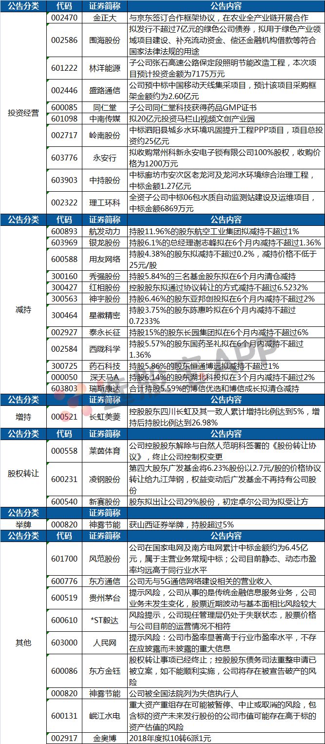 黎夕旧梦 第3页