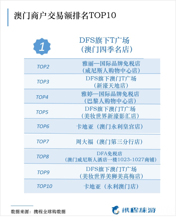 老澳门开奖结果+开奖记录20,数据设计支持计划_yShop90.810