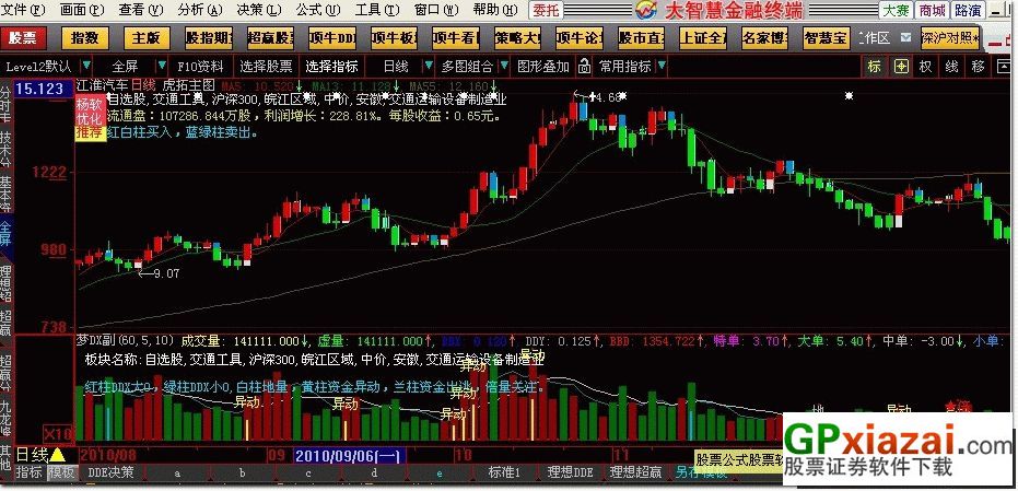 4949澳门特马今晚开奖53期,数据驱动方案实施_3D29.244