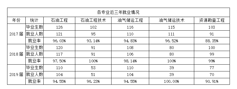 王中王100℅期期准澳彩,状况评估解析说明_pro97.349