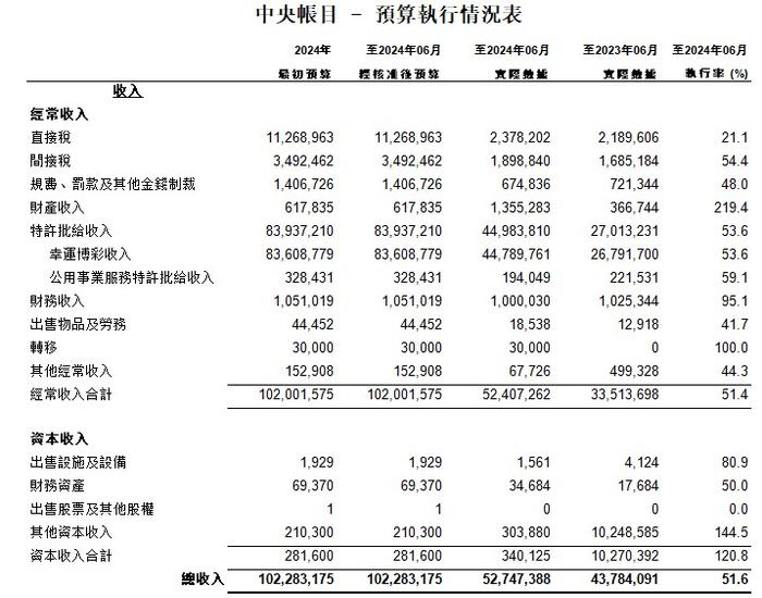 今晚澳门9点35分开奖结果,权威方法推进_PalmOS21.927