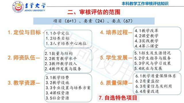 新澳门黄大仙三期必出,结构化计划评估_Gold45.832