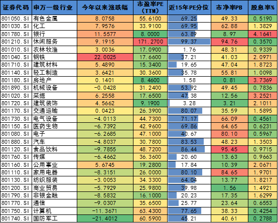 新澳天天开奖资料大全最新100期,数据整合设计解析_策略版16.570