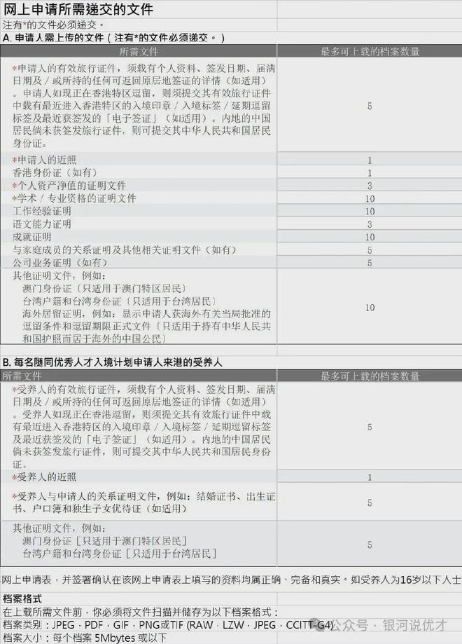 2024港澳今期资料,重要性说明方法_顶级版82.537