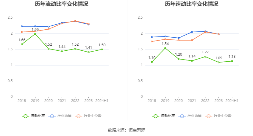 2024新澳门6合彩官方网,全面设计执行策略_复古款22.114