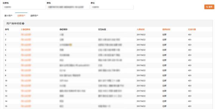 新澳天天开奖资料大全1052期,实地分析数据执行_钻石版78.733