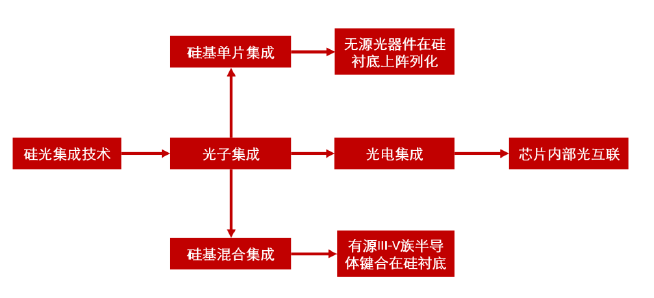 澳门最精准真正最精准,深度研究解释定义_Q66.279