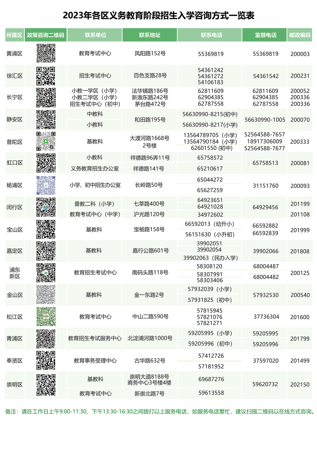 澳门六开奖结果2024开奖记录查询十二生肖排,全面实施数据策略_WP33.184