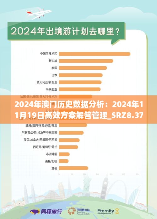 2024年澳门历史记录,系统化策略探讨_OP38.708