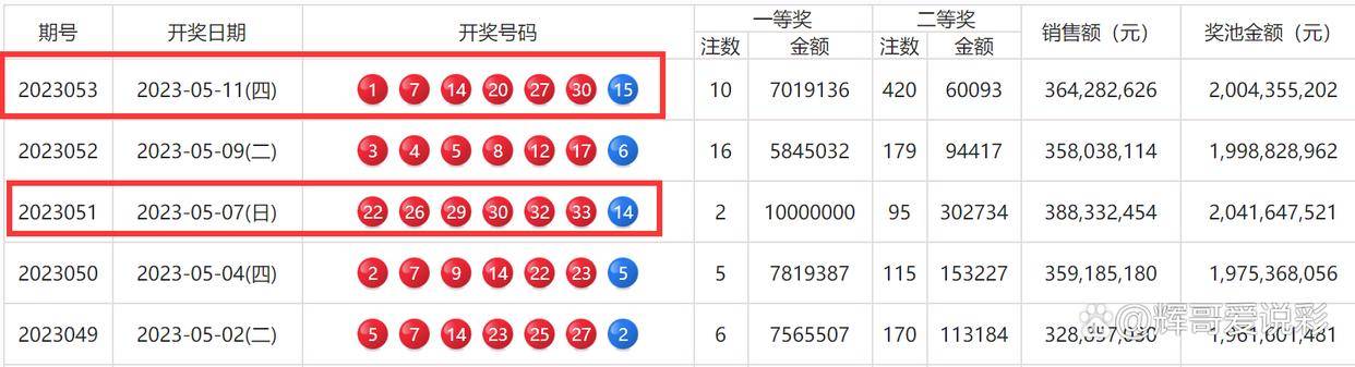 2024年港彩开奖结果,高速解析响应方案_至尊版45.885