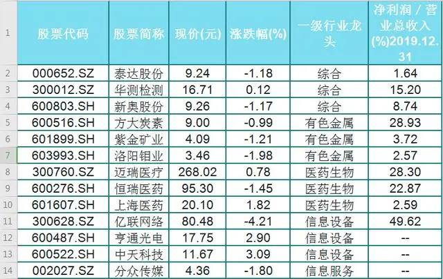 新奥2024今晚开奖结果,科学分析解释定义_kit99.721