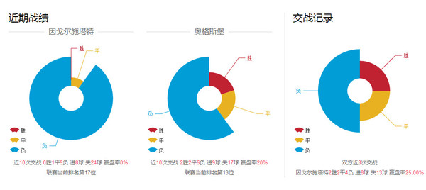 新澳门今晚开奖结果查询,统计分析解析说明_VE版62.395